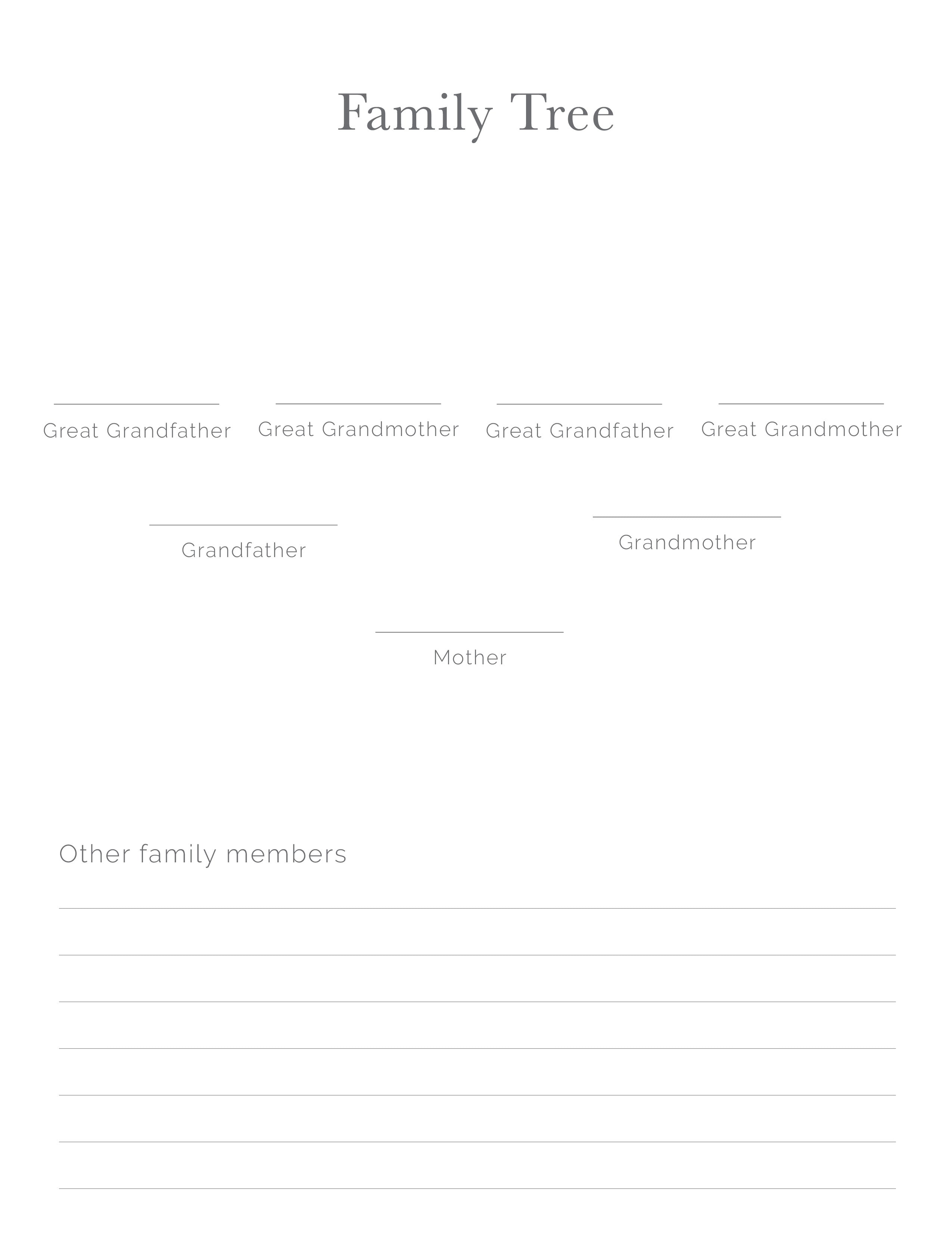 Mom Only Family Tree