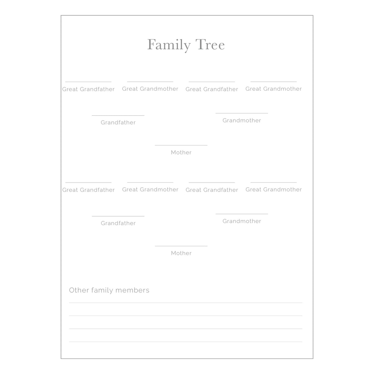 Mom + Mom Family Tree