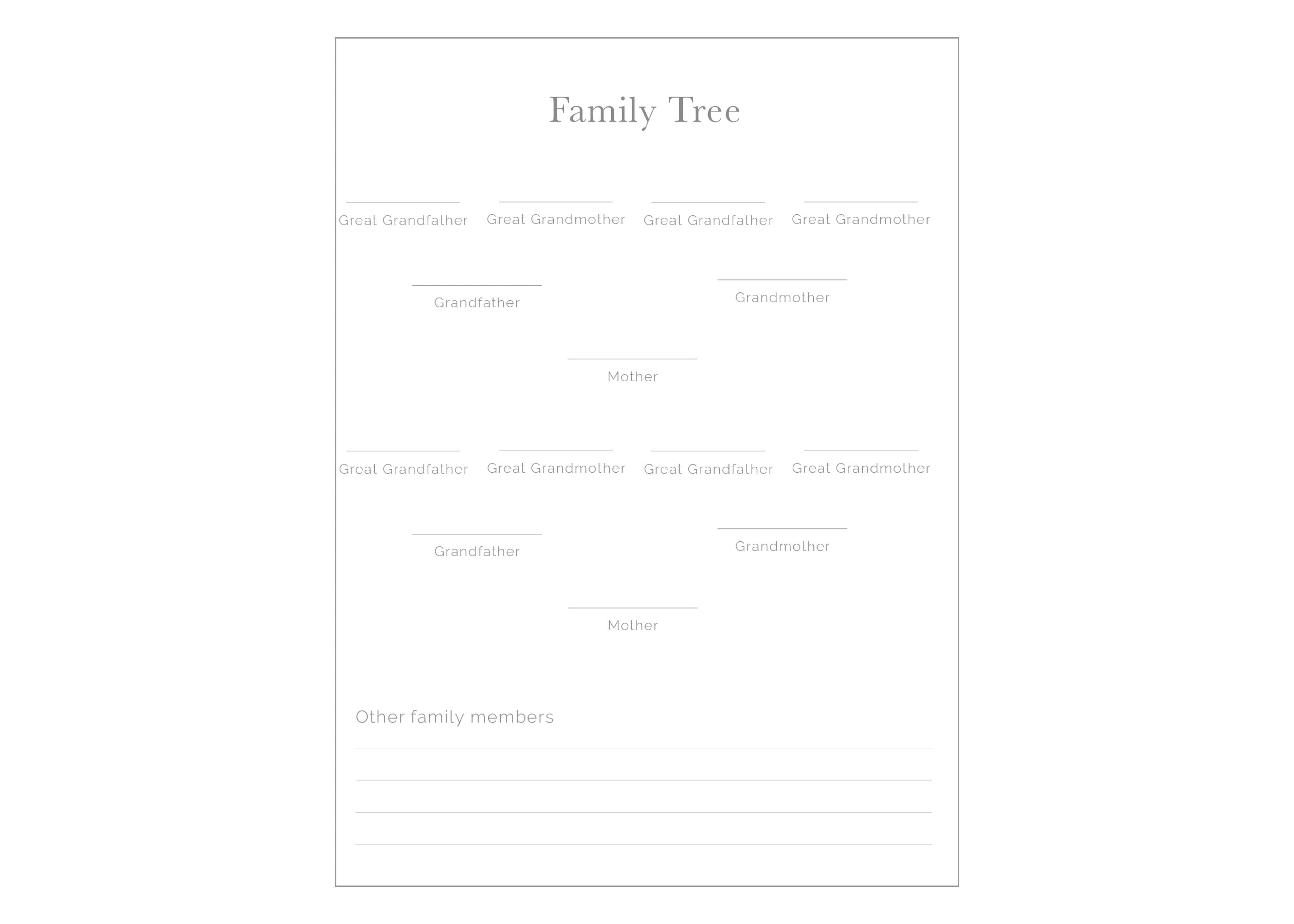 Mom + Mom Family Tree